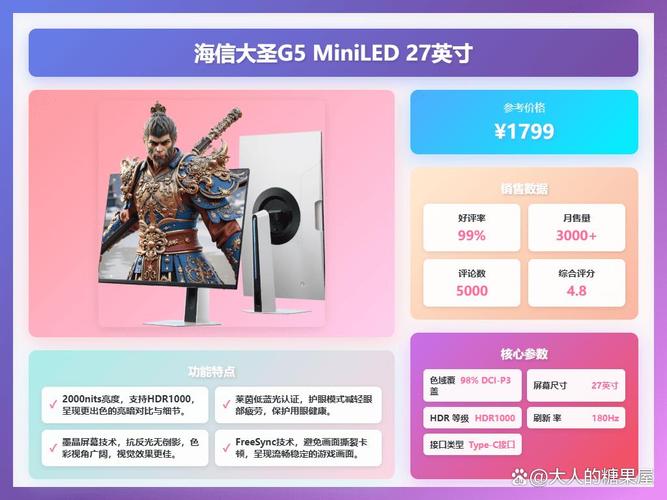 2026年mini led显示器哪个品牌值得购买?